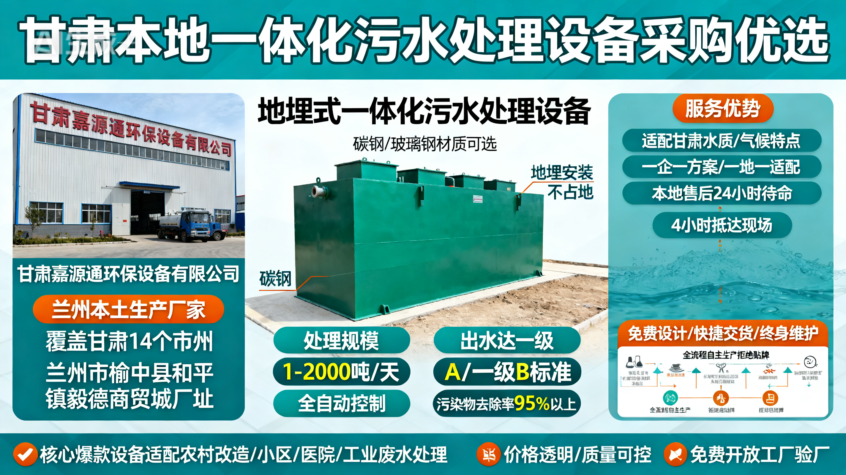 甘肃采购白朗一体化白朗污水处理设备_优先选本地生产厂家_直...式解决甘肃污水处理需求_选本地实体厂家_靠谱有保障.jpeg